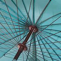 Umbrella Rib Wires