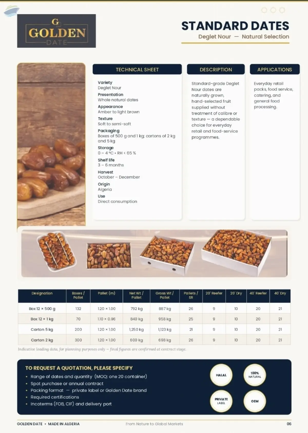 Deglet Nour Non Branches Dates