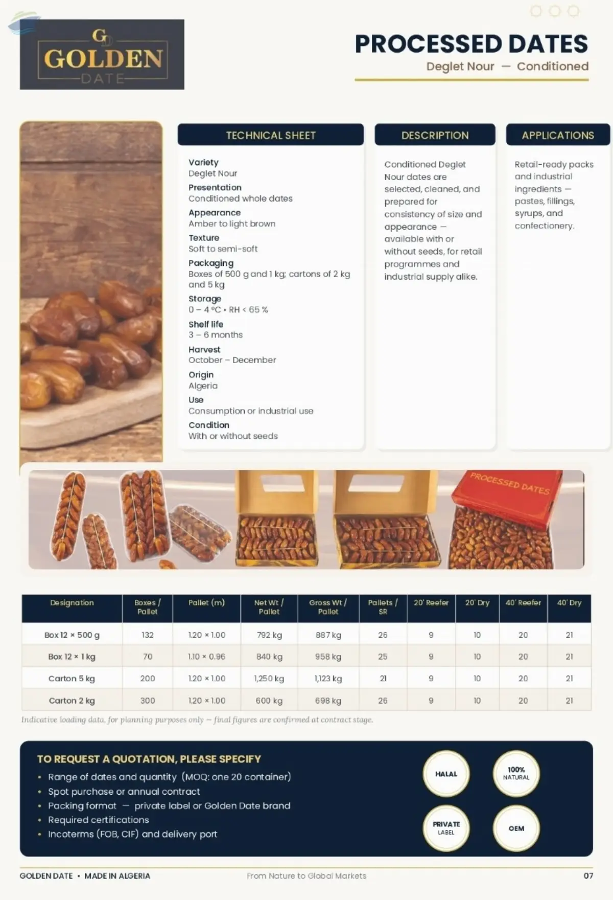 Processed Deglet Nour Dates