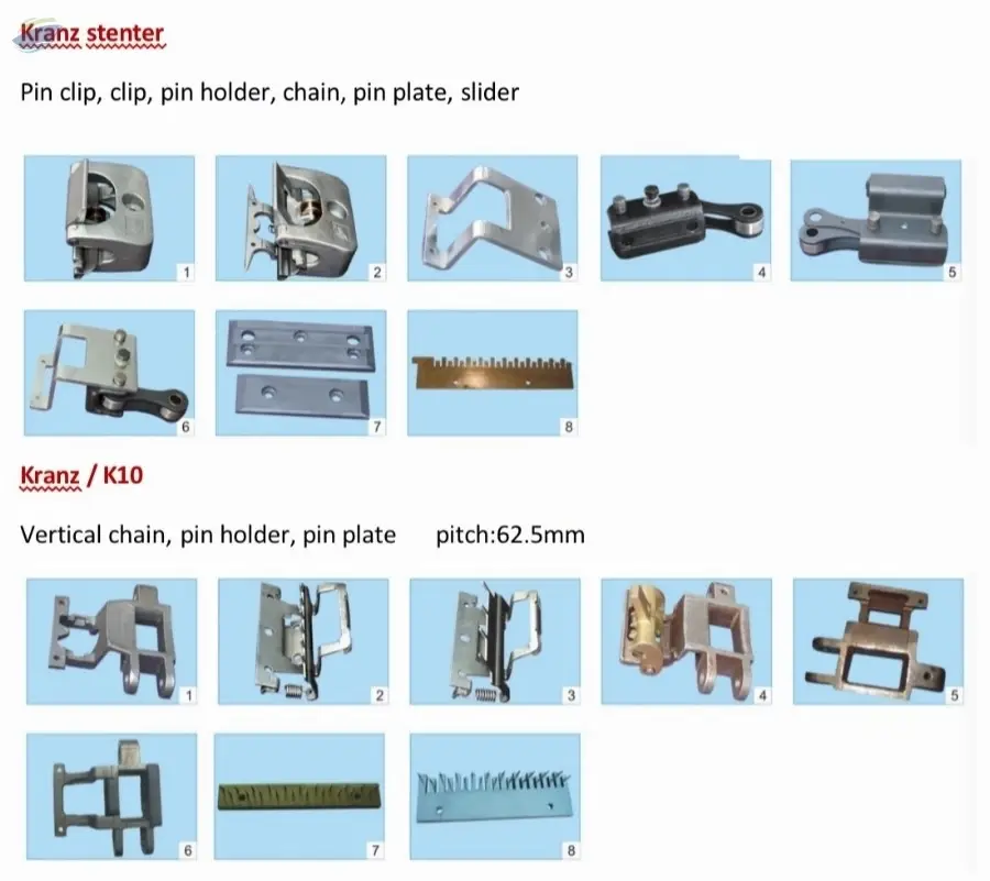 spare parts on  Krantz stenter/ Kranz Stenter