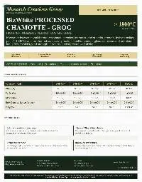 Chamotte - Grog
