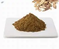 Angelica Extract