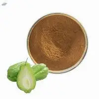 Chayote Extract