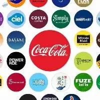 Coca Cola Products