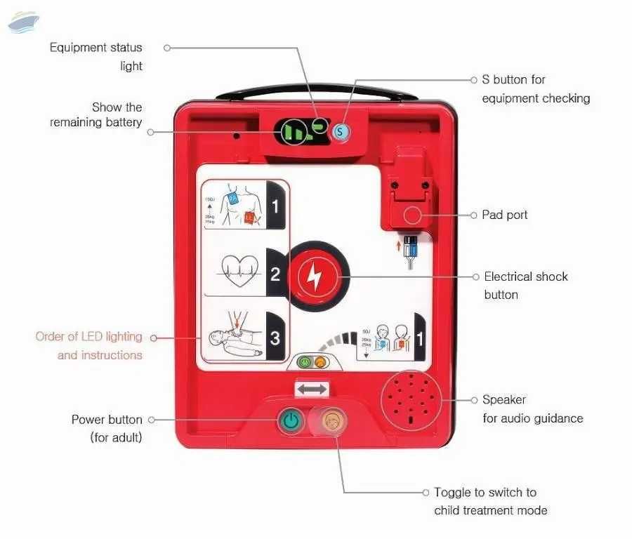 Automated External Defibrillator