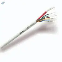 CCTV Cables