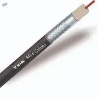 Coxial Cables