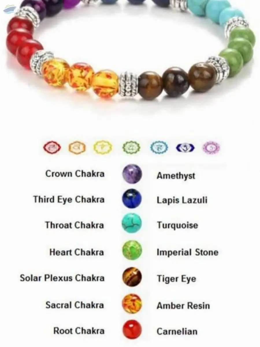 Chakra Balancing Bracelet