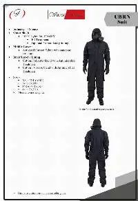CBRN Suit