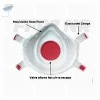Breamax FFP2 Cup Size Mask With Valve