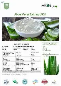 Herbal Extracts