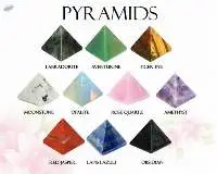 All Types of Gemstone Pyramids