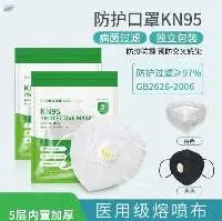 KN95 Independent Packaging With Breathing Valve