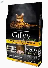 Pet Food Eco