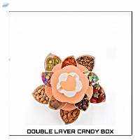 Candy Box