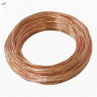 Copper Wire Scrap,  (Millberry ) 99% High Purity