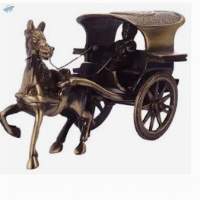 Brass Decorative Items