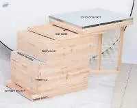 Recyclable Bee Hive Equipment