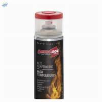 High Temperatures Paint 400 Ml