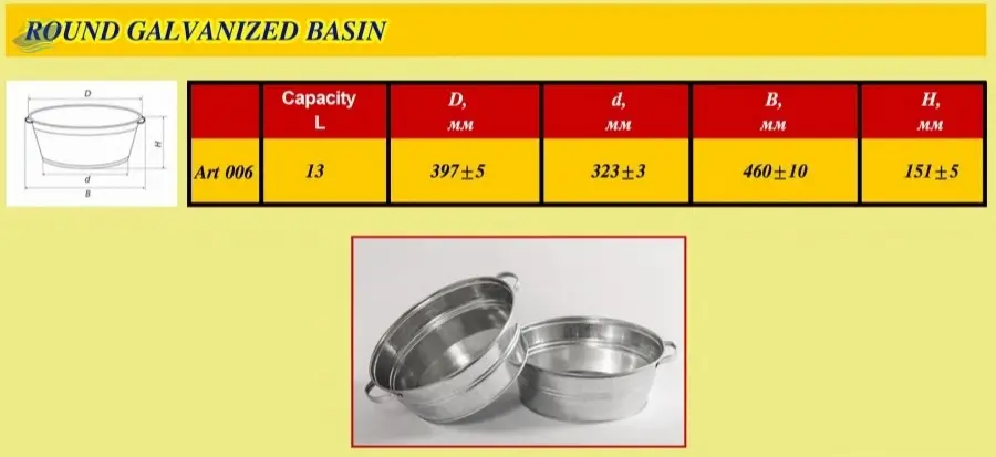 Round Galvanized Basin