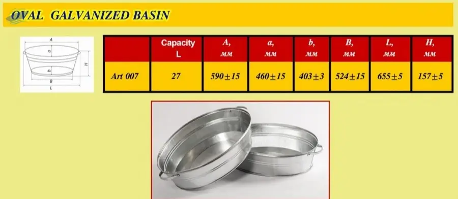 Oval Galvanized Basin
