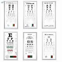 Visual Chart