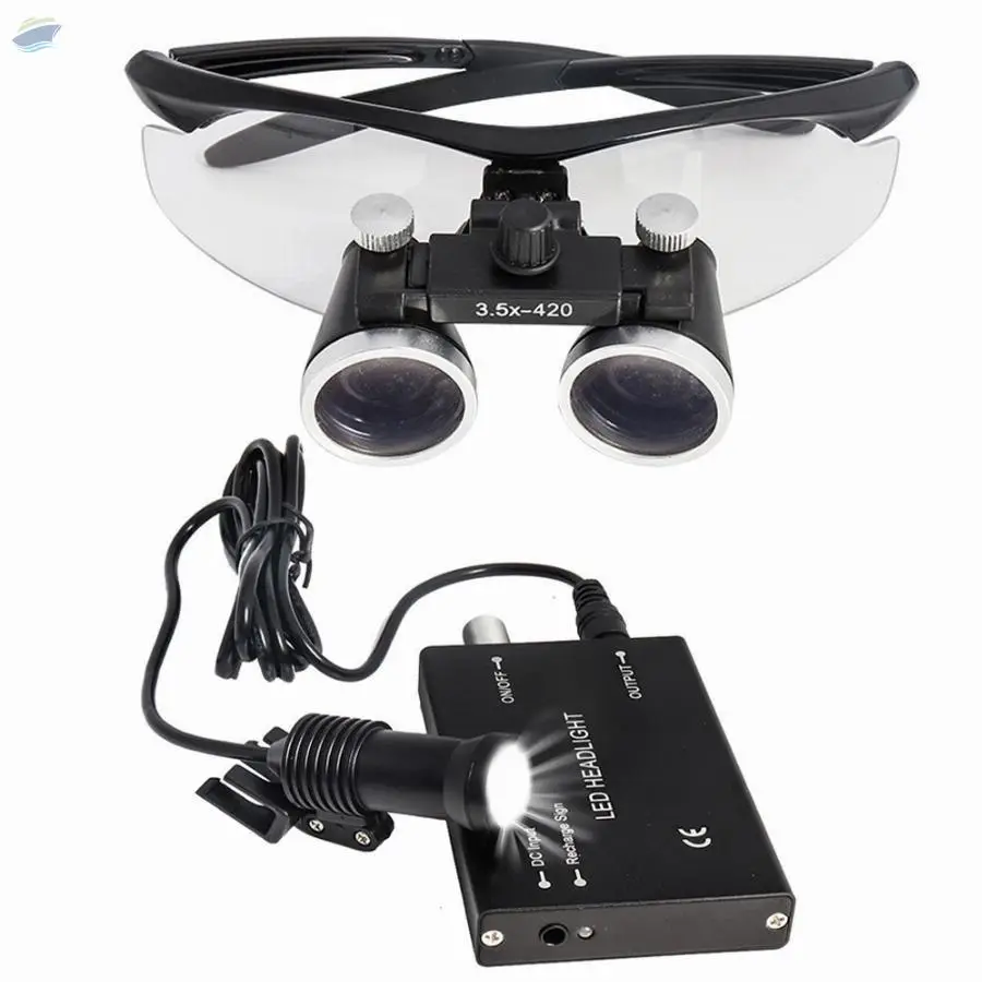 Heading With Loupes