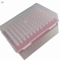 Tip Box