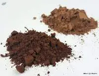 Cocoa Powder