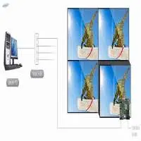 Multi Vision Display M Signage Station
