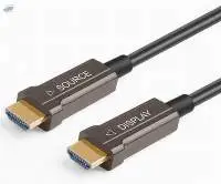 Different Cable