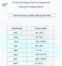 Silico Manganese Slag