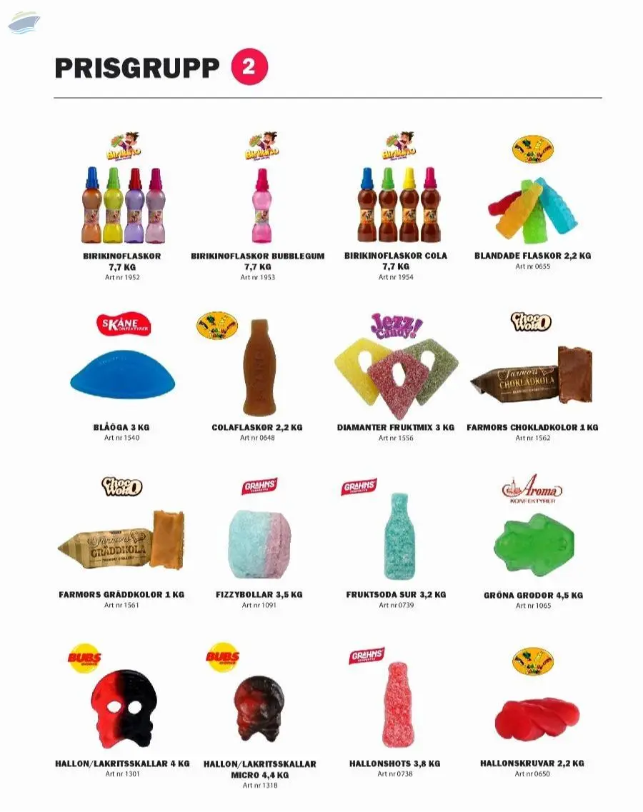 Candies 