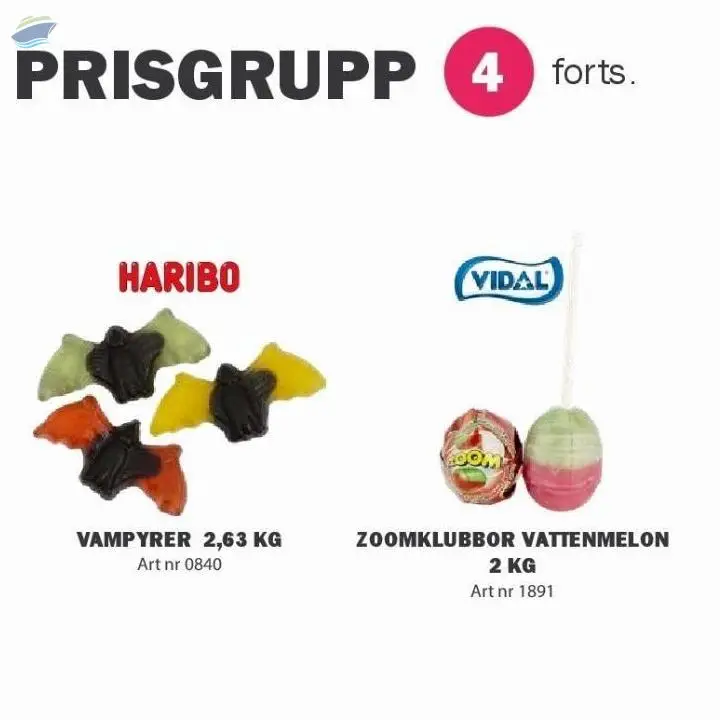 Candies 
