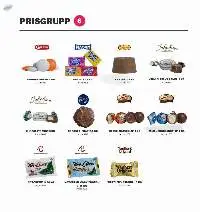 Candies