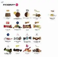 Candies