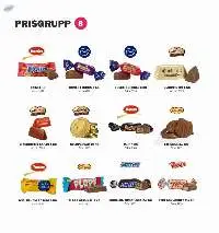 Candies