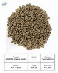 Arabica Coffee