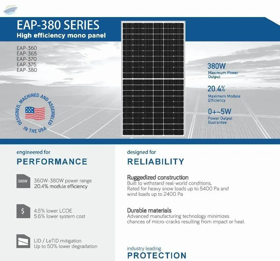 Solar Panels