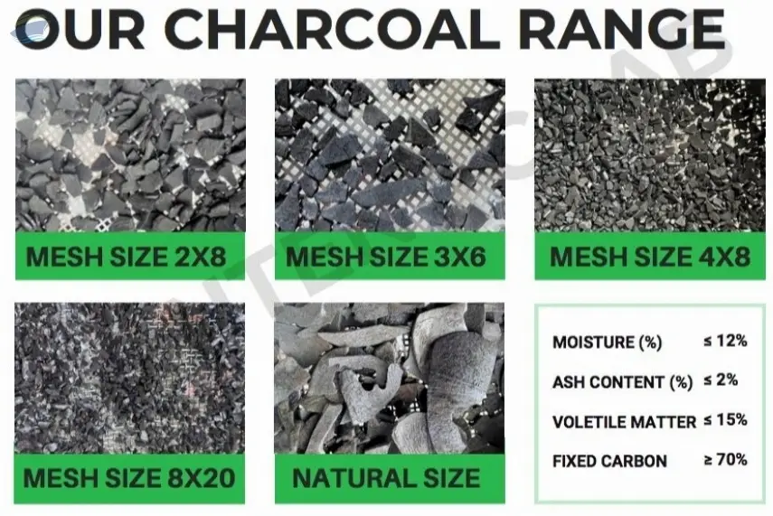 Granular Coconut Shell Charcoal