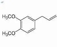 Methyl Eugenol (CL-801)