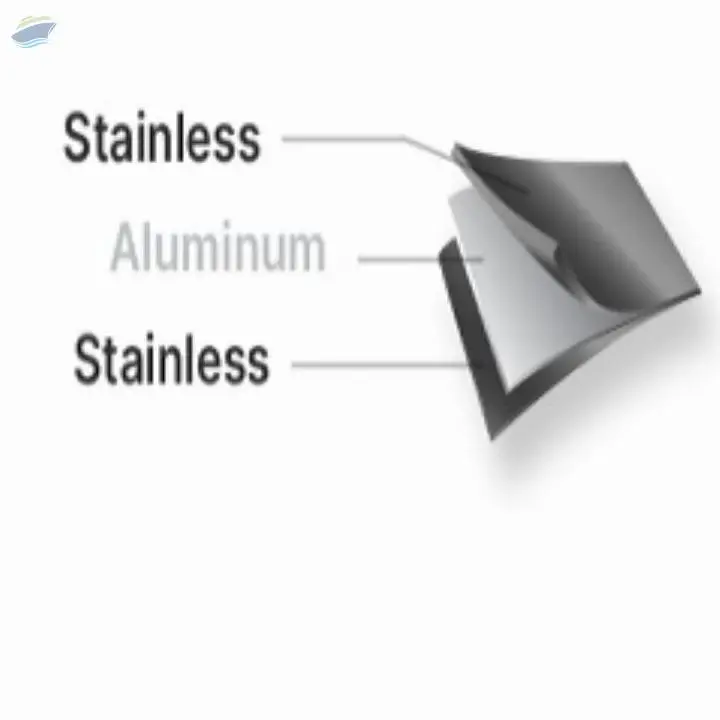 Stainless Clad SAS 3PLY