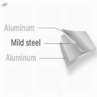Aluminum Clad AMA 3PLY