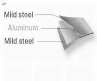 Mild Steel Clad MAM 3PLY