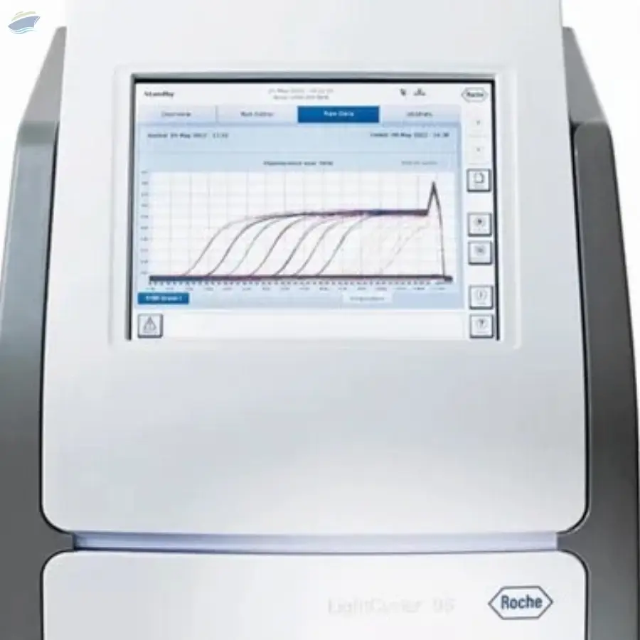 Light Cycler 96 Real-Time PCR System