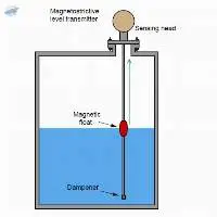 Gasoline Magnetostrictive Level Gauge ProbE