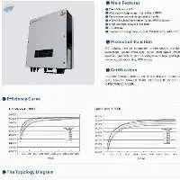 Solar Inverters
