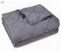 High Temperature Blankets