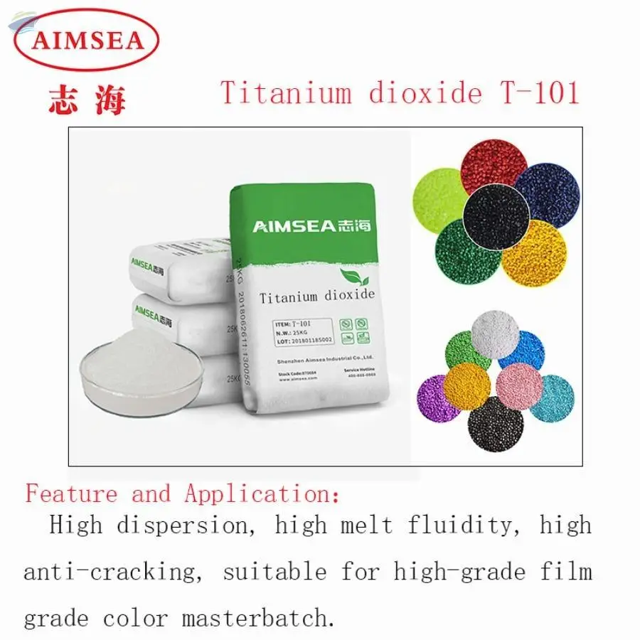 Titanium Dioxide For Color Masterbatch