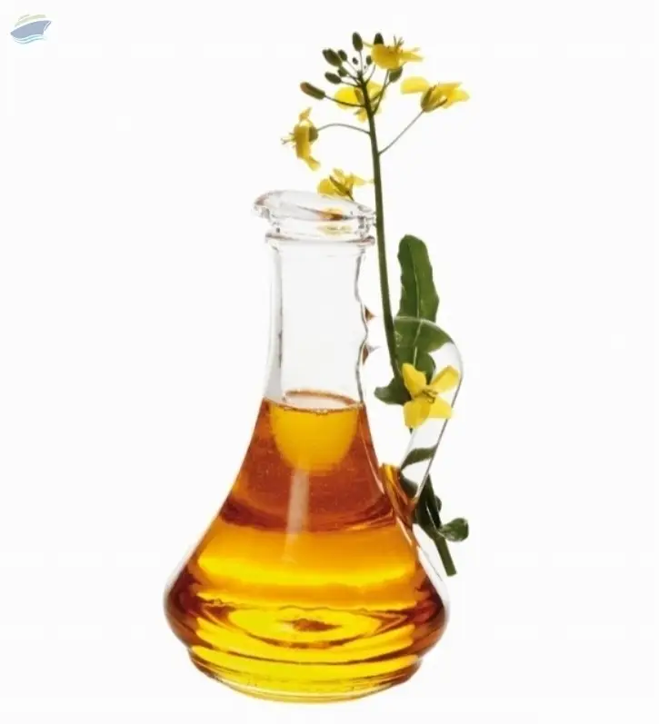 Soybean Refined Oil